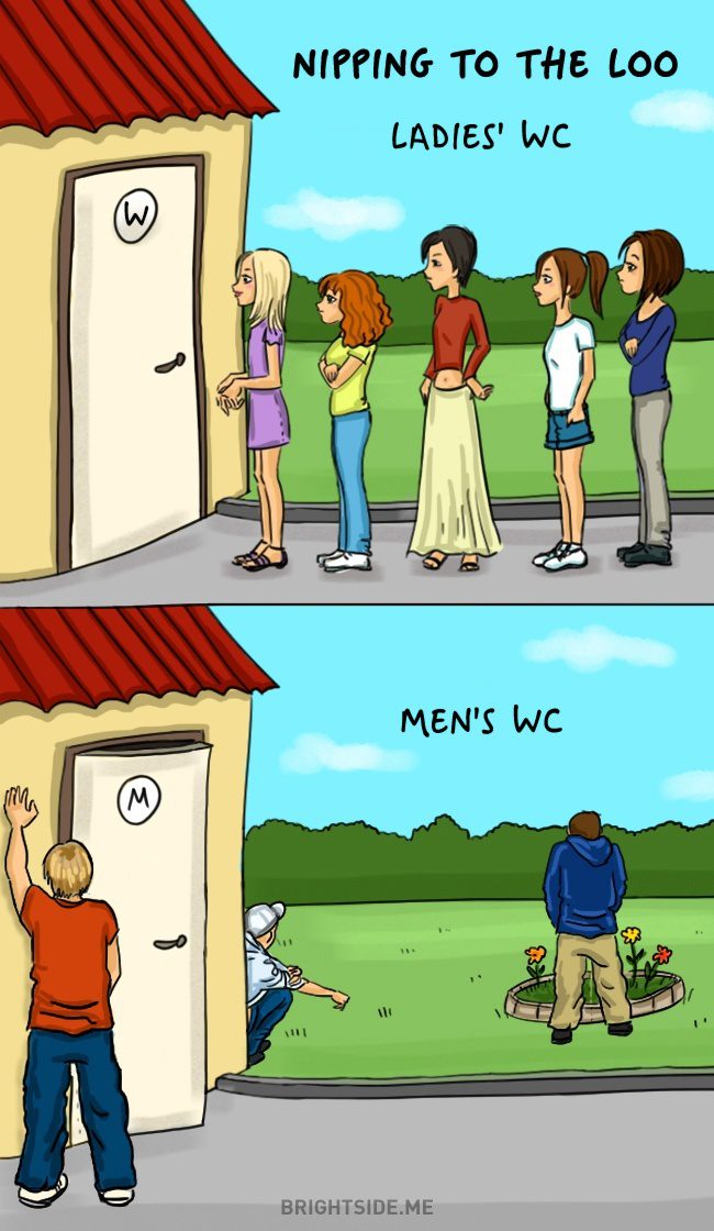 men women difference 3