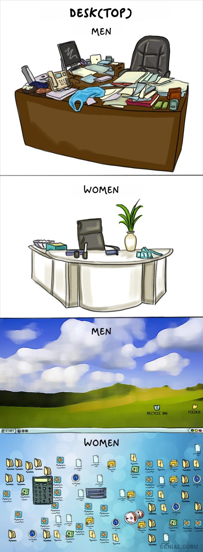 men women difference 8