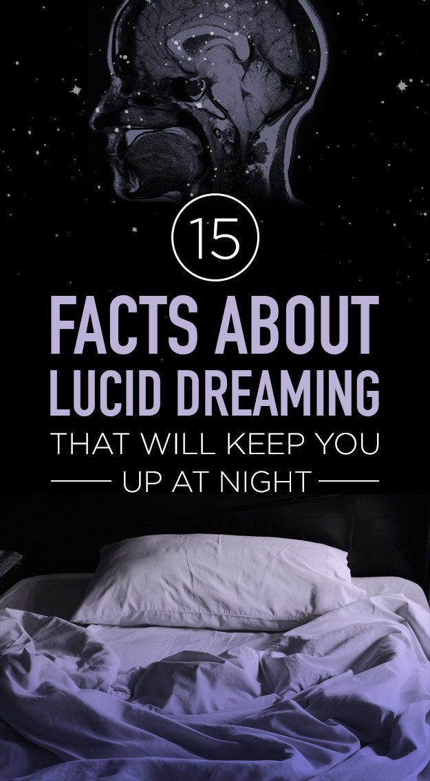 lucid dreaming facts