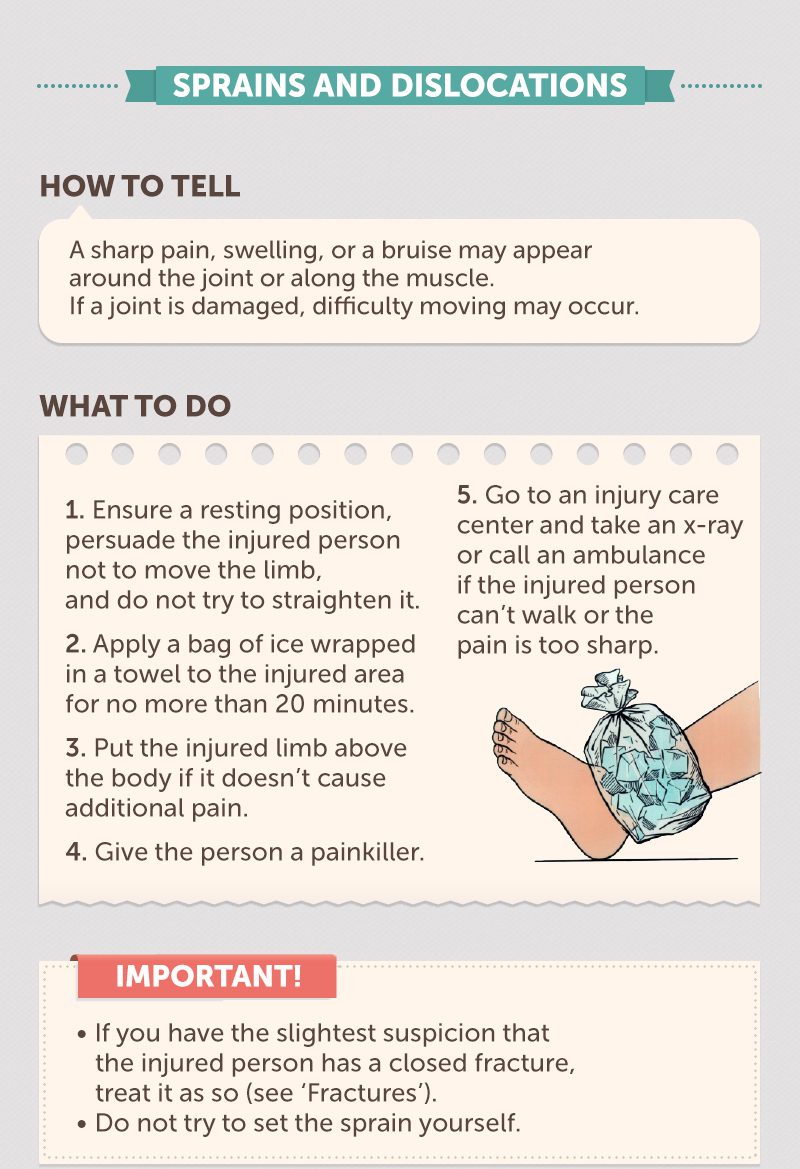 first aid guide