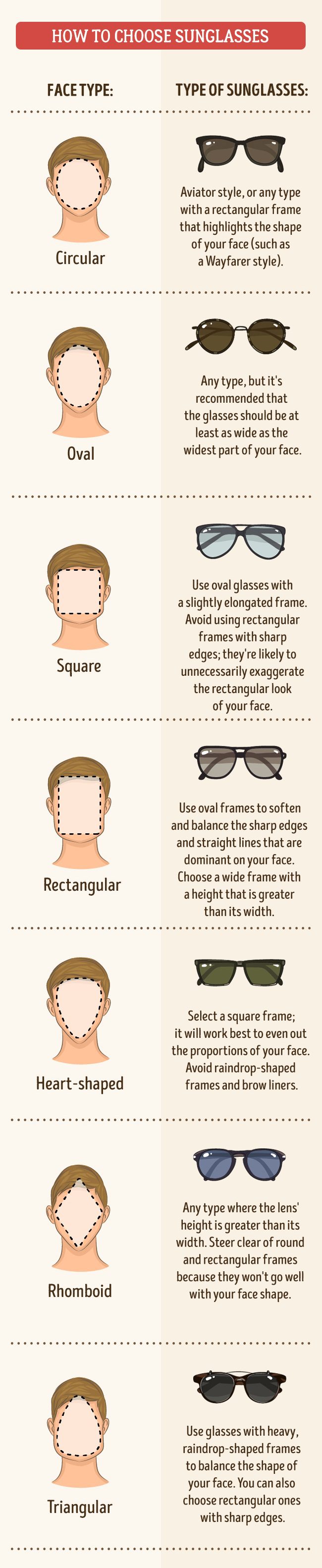 sunglasses guide 