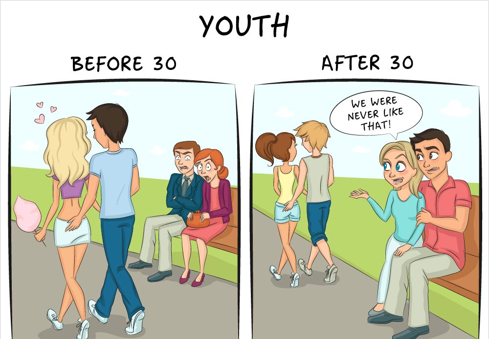 Life before and after 30-5