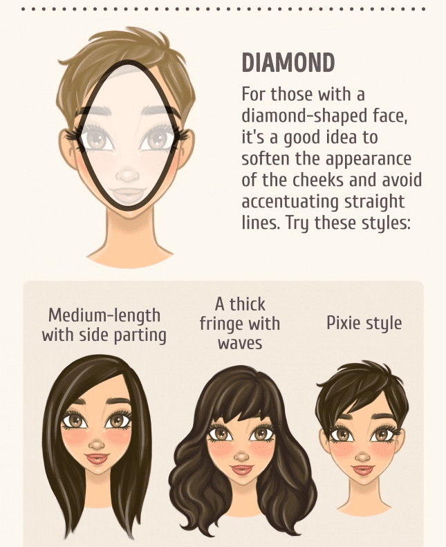 best hairstyle for face 5