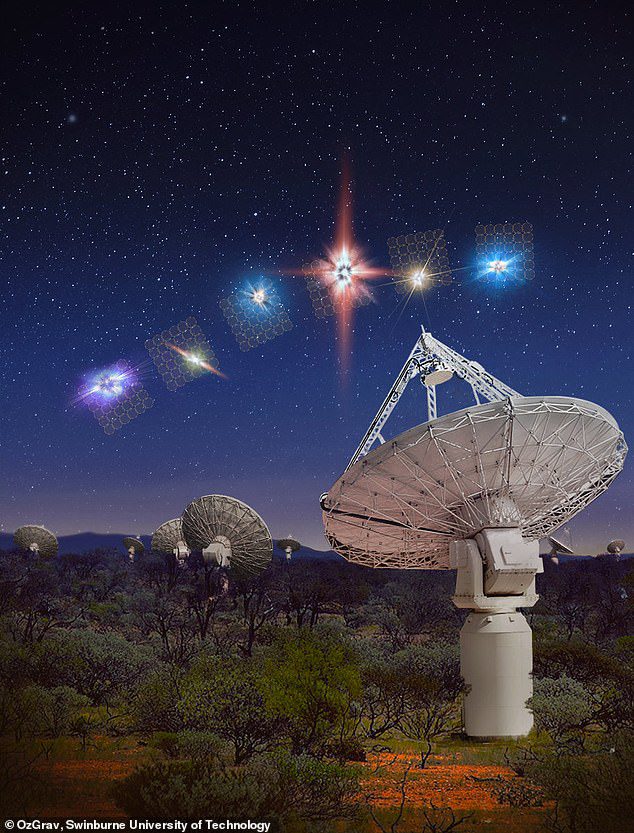 alien radio burst signals