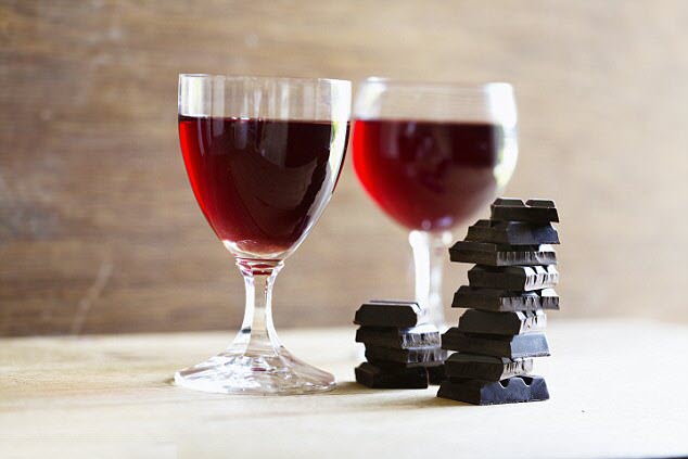 chocolate and red wine fight wrinkles