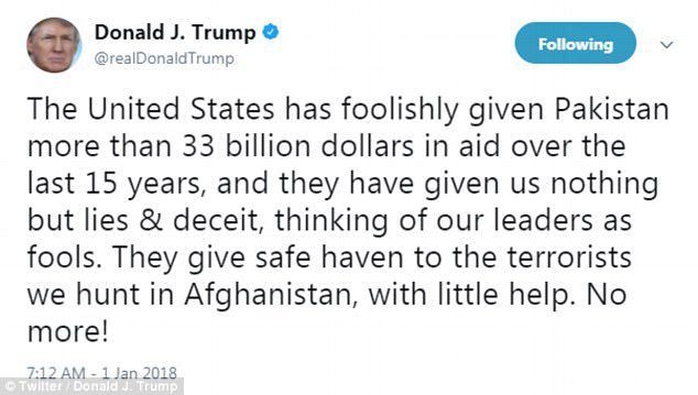 US withholds Pakistan aid