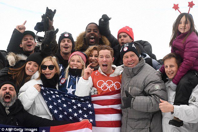 Shaun White winter olympics