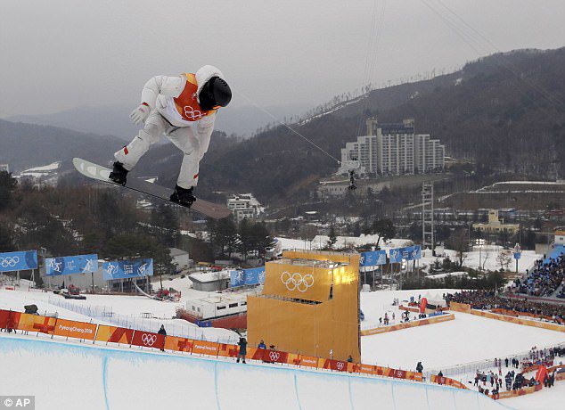 Shaun White winter olympics