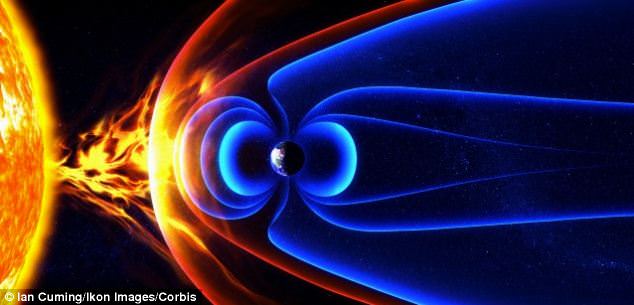 earth's magnetic poles signs flip